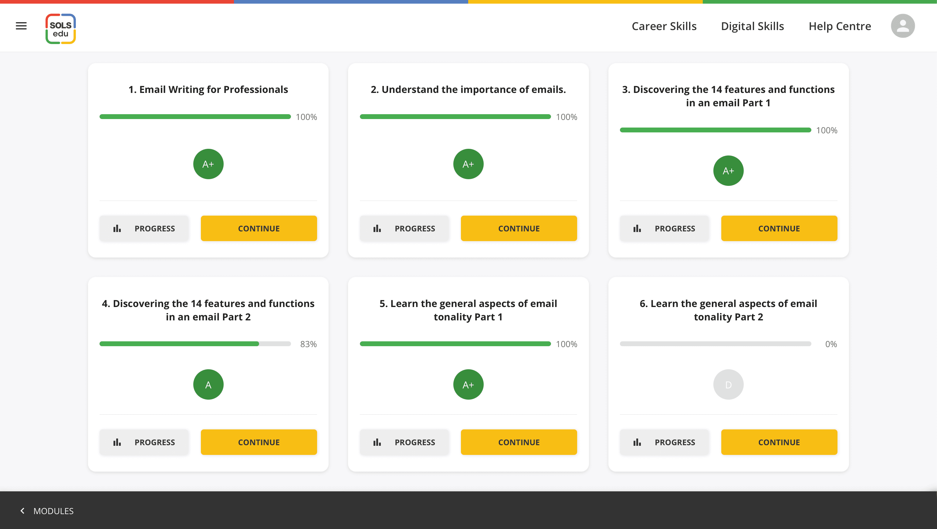 The SOLS edu lesson list, showing progress and a grade for each lesson